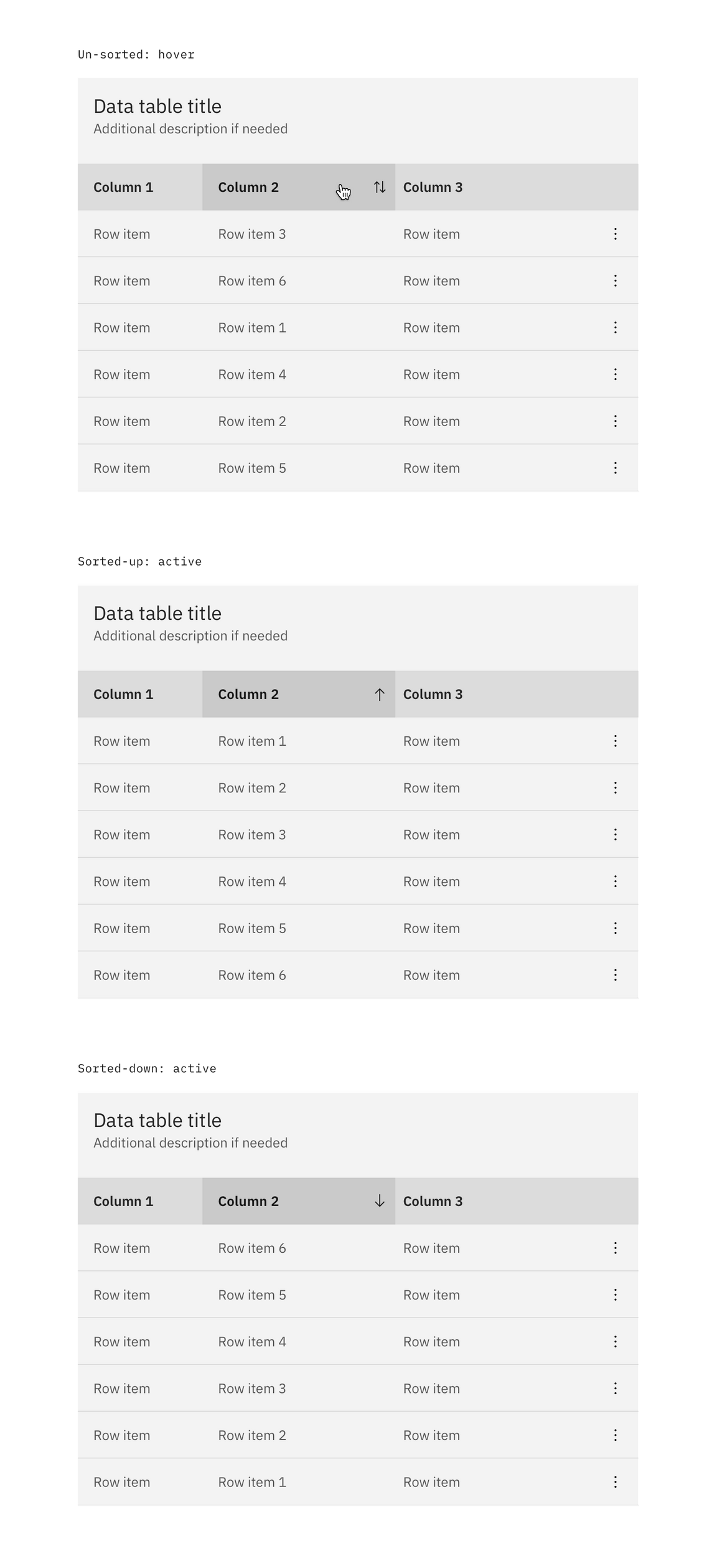 Data table with sorting